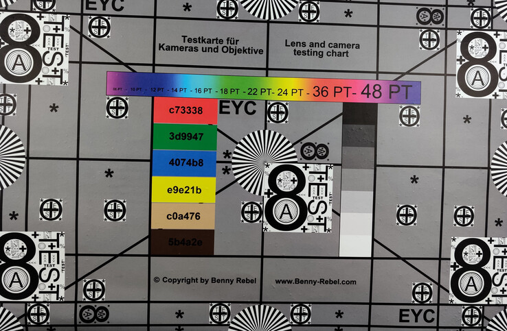 Grafico di test - illuminazione perfetta