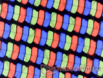 Matrice subpixel RGB nitida