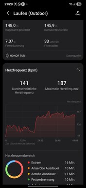 Honor Salute: Registrazione dell'allenamento