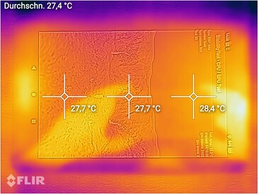 Mappa del calore - lato superiore