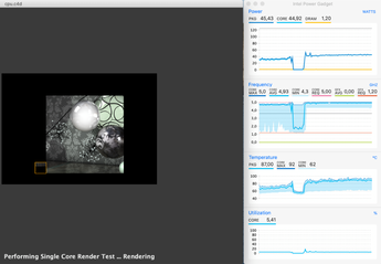 Cinebench R15 Singolo