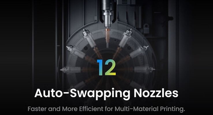 Le stampe multicolore dovrebbero essere più facili grazie agli ugelli a sostituzione automatica (Fonte: AtomForm)