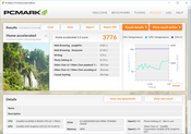 PCMark 8 Home Accelerated