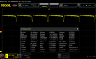 Luminosità PWM 10/0: 60 Hz