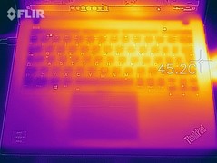 Temperature lato superiore (sotto carico)