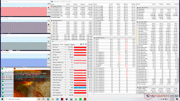 Stress Prime95+FurMark (Cooler Boost off)