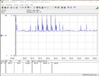 Consumo energetico (FurMark + Prime95)