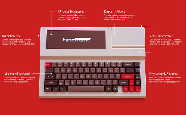 (Fonte immagine: Typeframe)