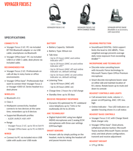 Poly Voyager Focus 2 - Specifiche. (Fonte: Poly)