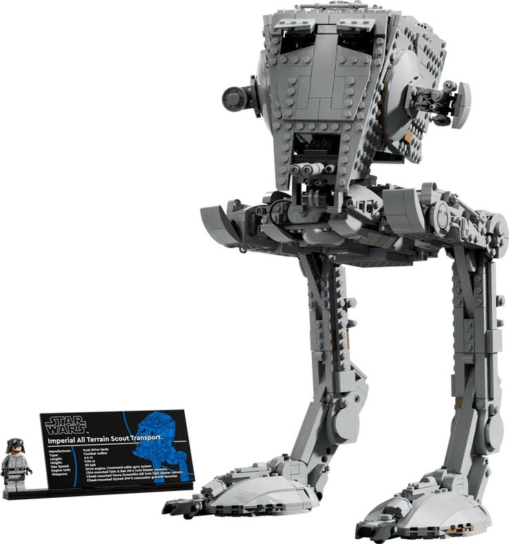 Panoramica del nuovo set LEGO. (Fonte: LEGO)