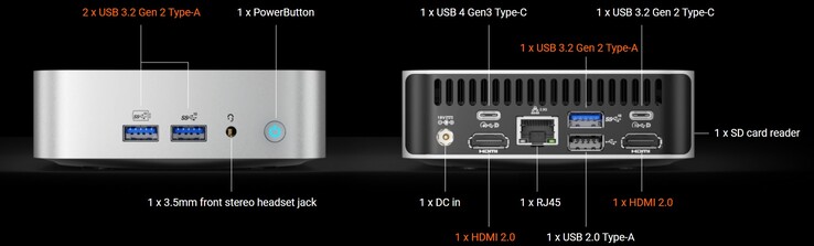 Le connessioni esterne del Geekom A7 (Fonte: Geekom)