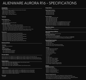 Specifiche dell'Alienware Autora R16 (immagine via Dell)