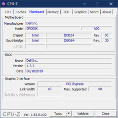 CPU-Z Scheda madre