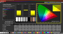 Colori (calibrati)