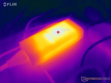 L'adattatore CA raggiunge oltre 38 C quando si utilizzano carichi impegnativi