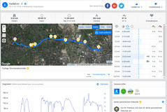 Test GPS: Huawei Mate 20 - Panoramica