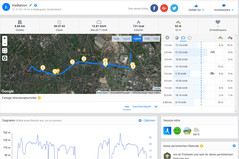 GPS Test: Samsung Galaxy J4 Plus (2018) - Panoramica