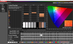 ColorChecker prima della calibrazione