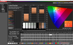 ColorChecker prima della calibrazione