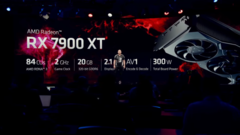 La Radeon RX 7900 XT ha un prezzo di listino di 899 dollari. (Fonte: AMD)