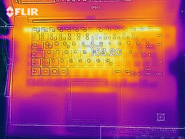 XPS 15 2018 (8300H) calore sotto stress lato superiore