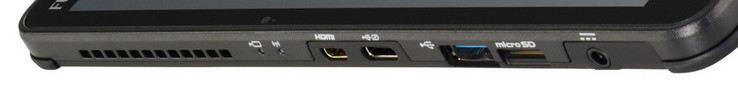Lato sinistro: uscita ventola, 1x USB 3.0 Type-C, 1x USB 3.0 Type-A, slot microSD, connessione di alimentazione