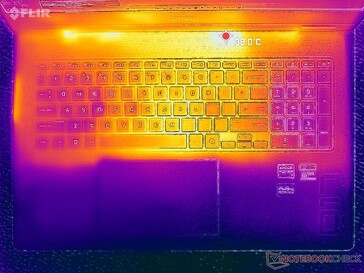 Stress Prime95+FurMark (copertura C)