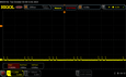 Sfarfallamento PWM (luminosità 0%)