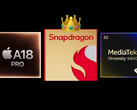 Apple A18 Pro regna sovrano nelle prestazioni single-core. (Fonte immagine: Apple)