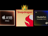 Apple A18 Pro regna sovrano nelle prestazioni single-core. (Fonte immagine: Apple)