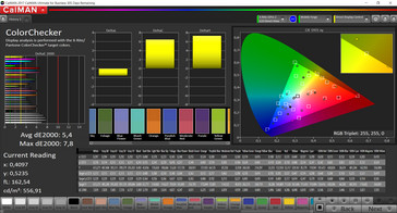Colori misti (profilo: standard, gamma di colore: sRGB)