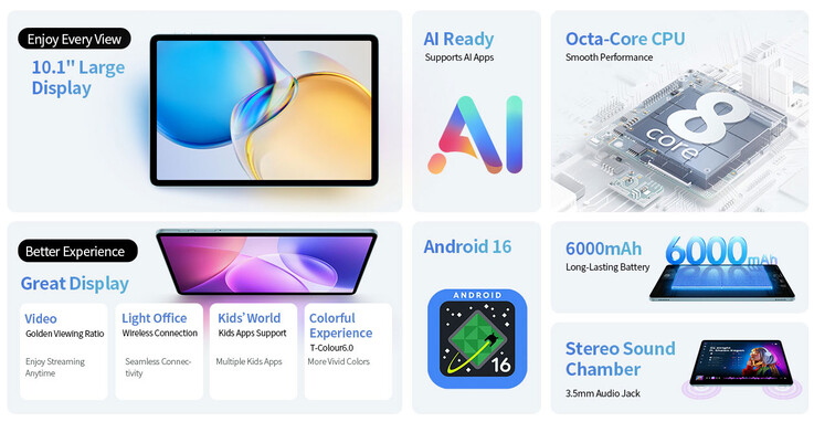 Caratteristiche principali del tablet