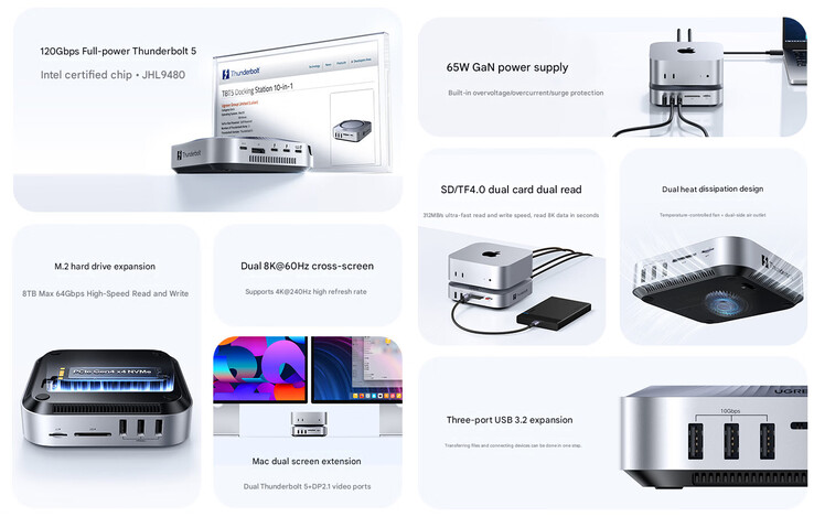 I punti salienti del dock Thunderbolt 5 per Mac mini (traduzione automatica)