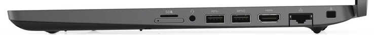 A Destra: lettore schede microSD (in ato), slot schede microSIM (in basso), audio combo, 2x USB, HDMI 1.4, GigabitLAN, Noble lock