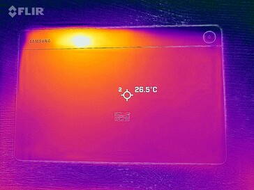 Temperature di superficie: Indietro