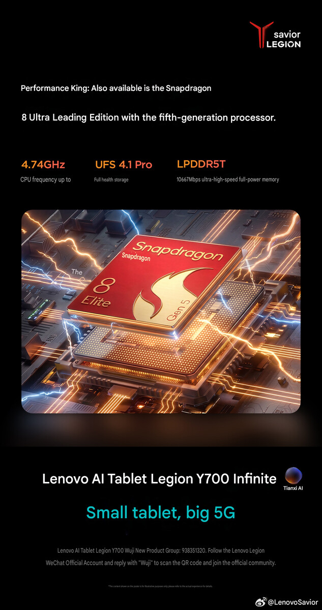 Lenovo conferma l'utilizzo di un SoC overcloccato per il prossimo tablet (traduzione automatica)