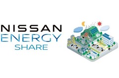 Il lancio di Nissan Energy Share in Giappone è previsto per il 1° marzo 2024 (Fonte: Nissan Global Newsroom)