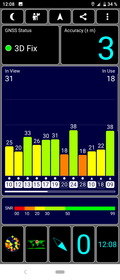 Test GPS: all'esterno