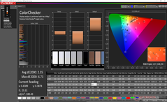 ColorChecker prima della calibrazione