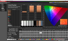 ColorChecker prima della calibrazione