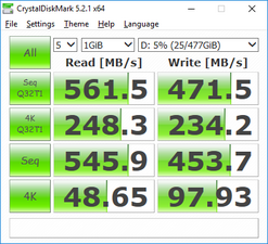 CDM 5 (Secondary SSD)