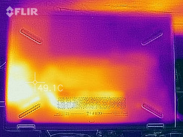 heatmap bottom (load)