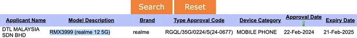 ... è identificato come il 12 5G nel database SIRIM. (Fonte: Geekbench, SIRIM via MySmartPrice)