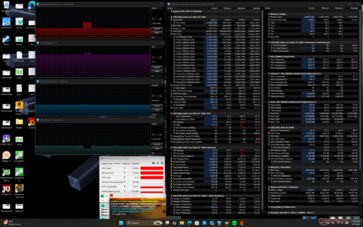 Stress di Prime95+FurMark