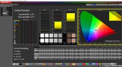 Calibrato con ColorChecker