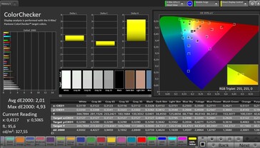 Precisione del colore CalMAN