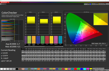 Color checker (modalità di visualizzazione naturale, spazio colore di destinazione sRGB)