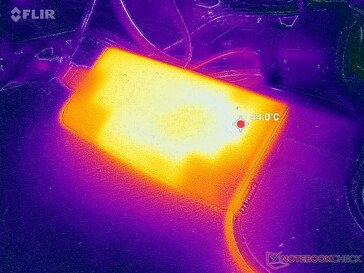 L'adattatore CA raggiunge oltre 44 C quando si utilizzano carichi impegnativi