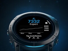 L'aggiornamento Garmin 14.68 è ora disponibile per tutti i possessori di vari smartwatch, tra cui Epix Pro (Gen 2). (Fonte: Garmin)