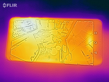 Mappa del calore della parte frontale del dispositivo sotto carico